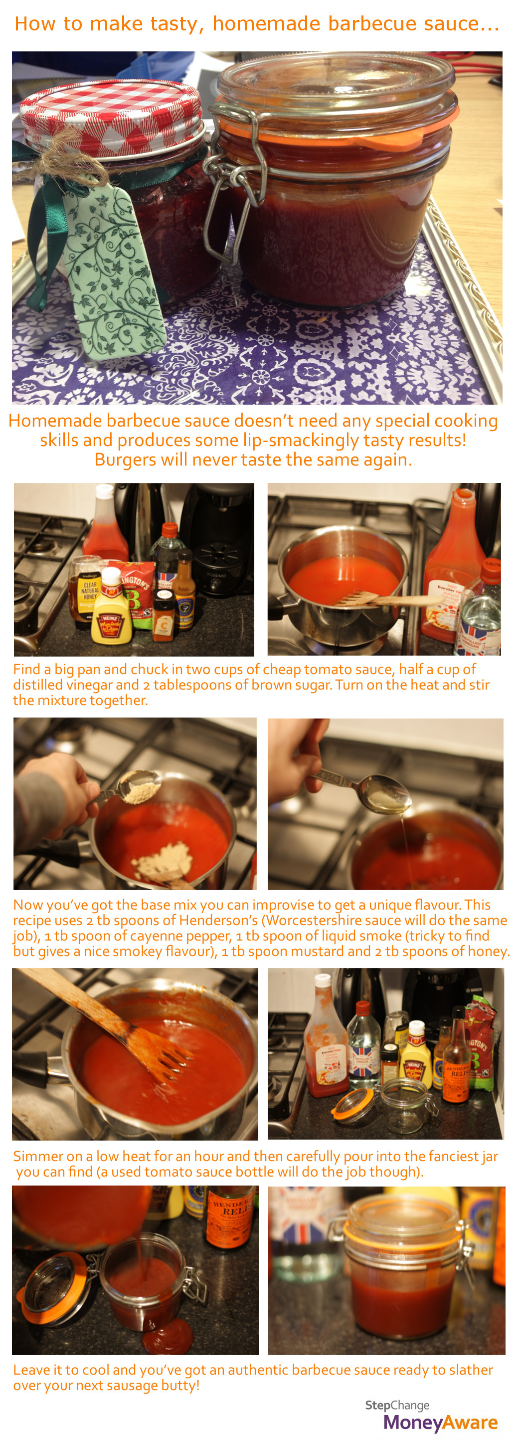 Step by step visuals to make BBQ sauce